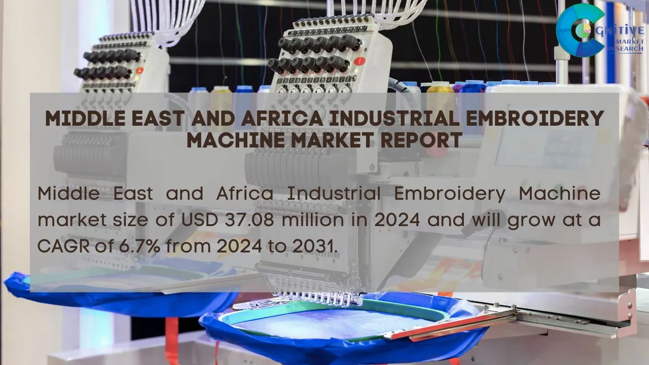 Middle East Industrial Embroidery Machine Market Report