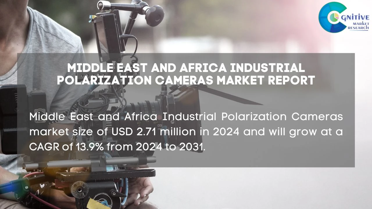 Middle East Industrial Polarization Cameras Market Report