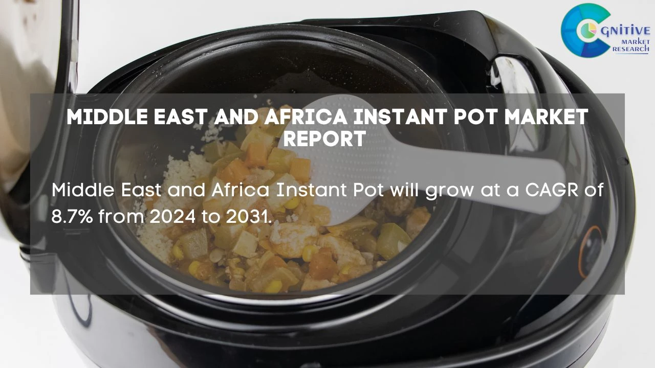 Middle East Instant Pot Market Report