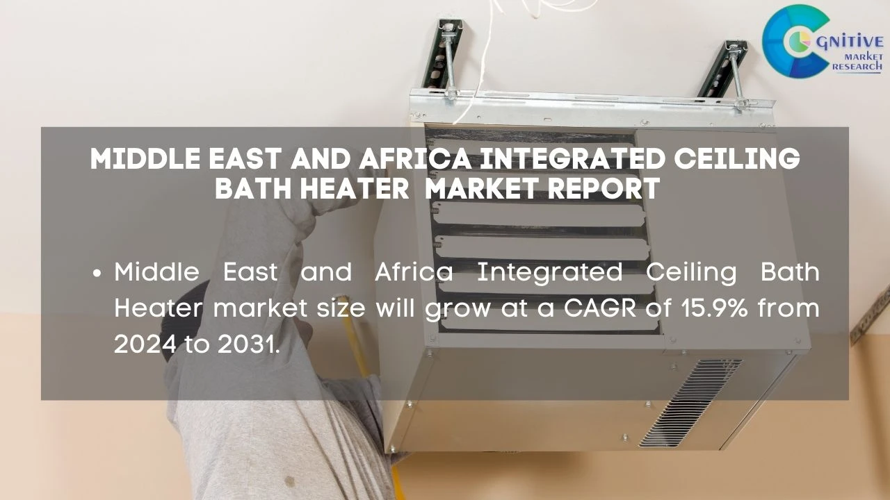 Middle East Integrated Ceiling Bath Heater Market Report