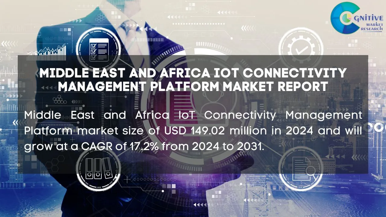 Middle East IoT Connectivity Management Platform Market Report