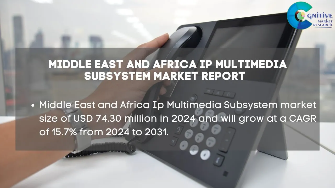 Middle East Ip Multimedia Subsystem Market Report