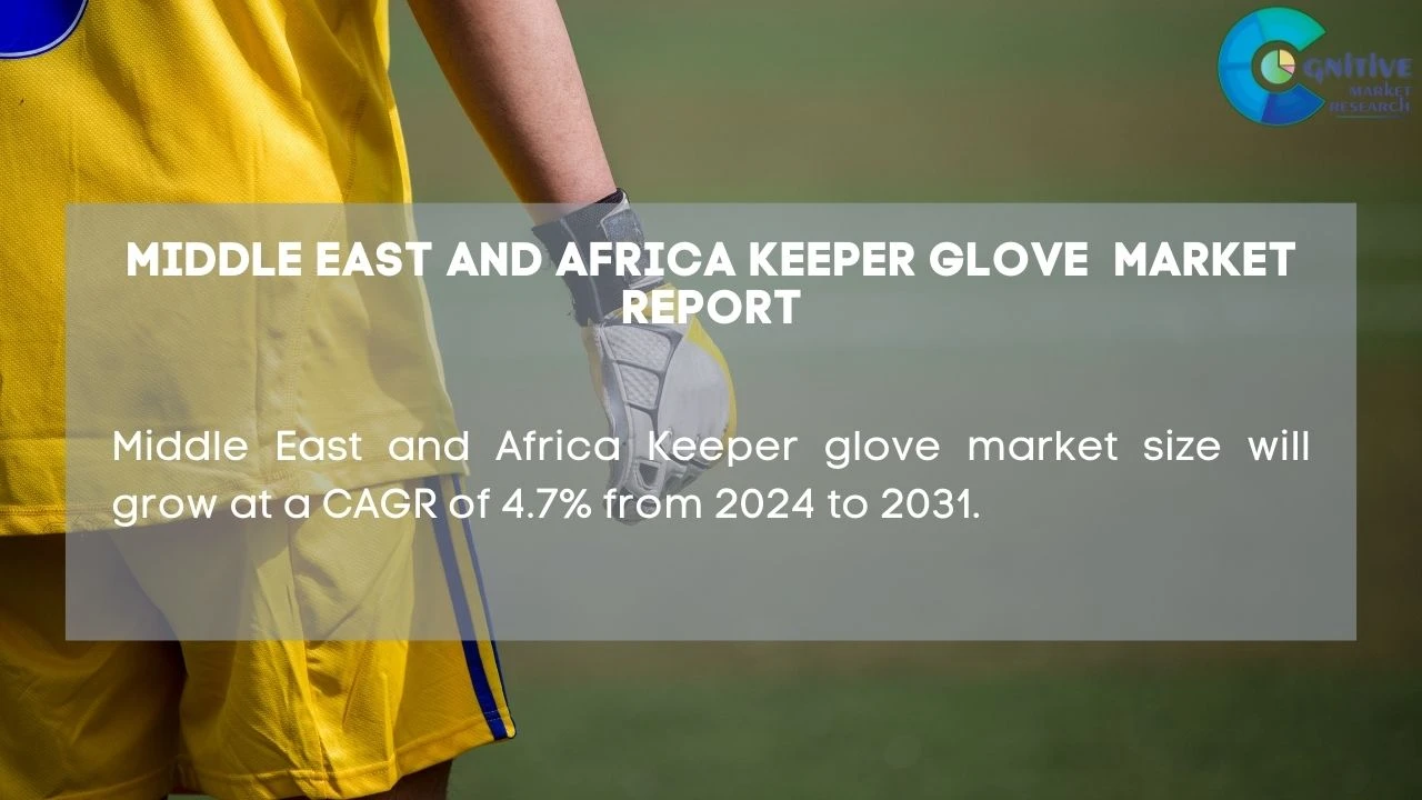 Middle East Keeper Glove Market Report