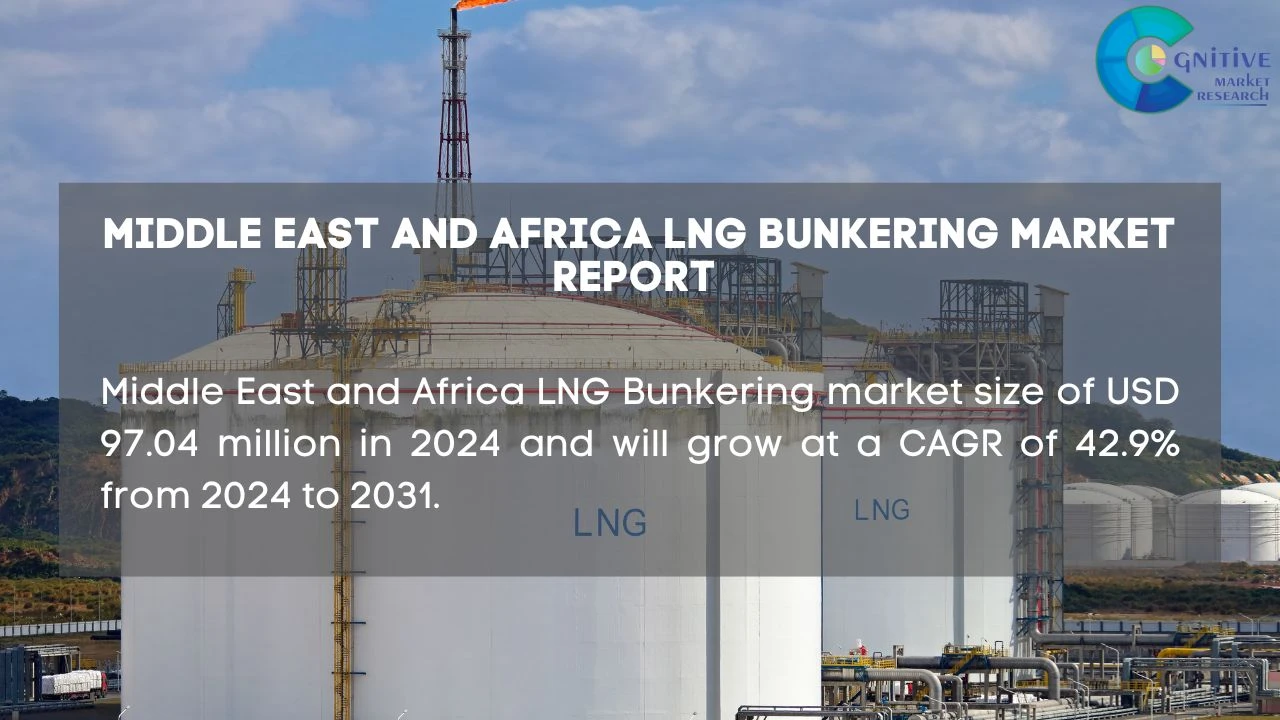Middle East LNG Bunkering Market Report