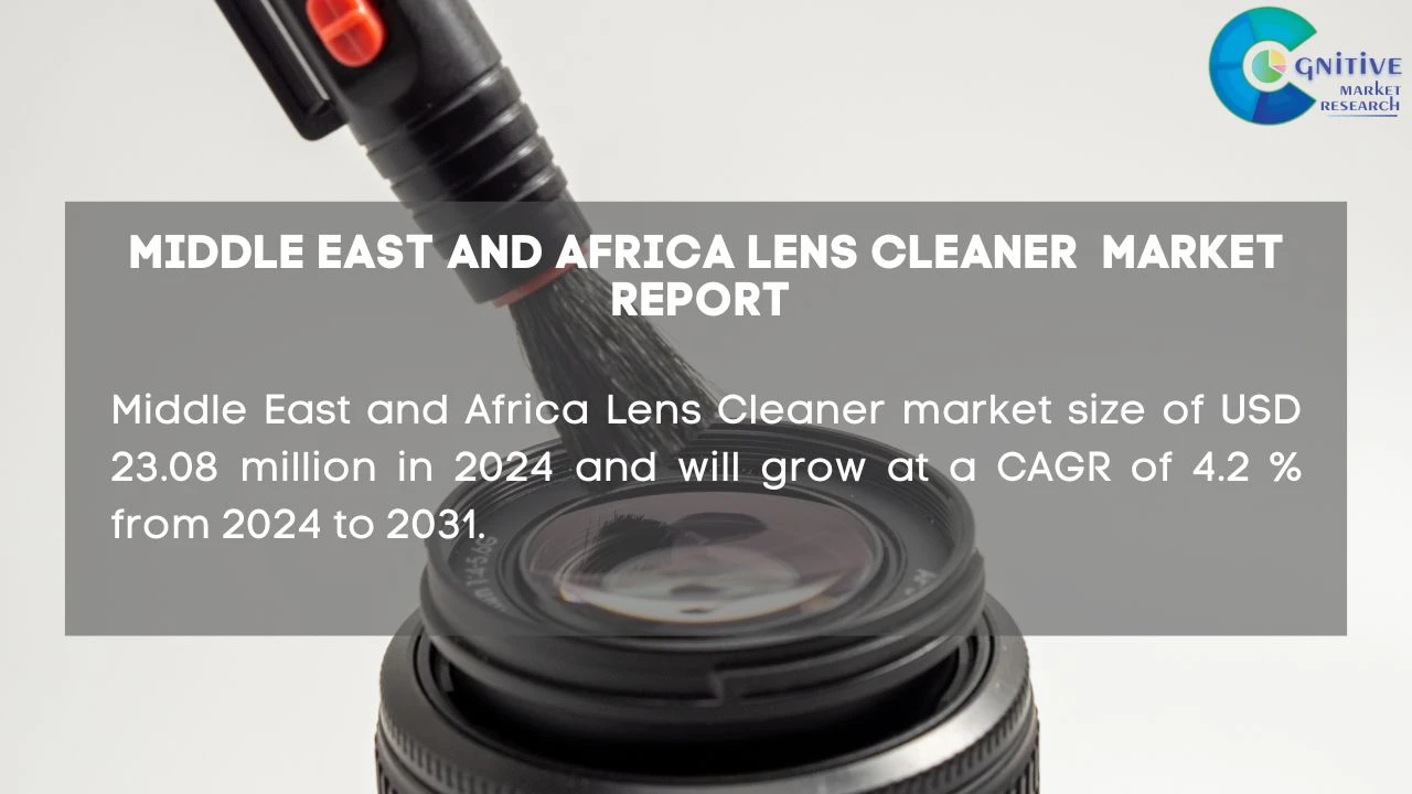 Middle East Lens Cleaner Market Report