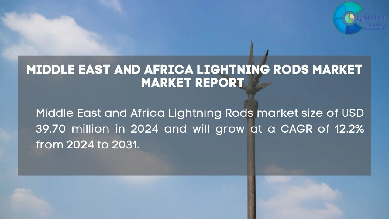 Middle East Lightning Rods Market Report