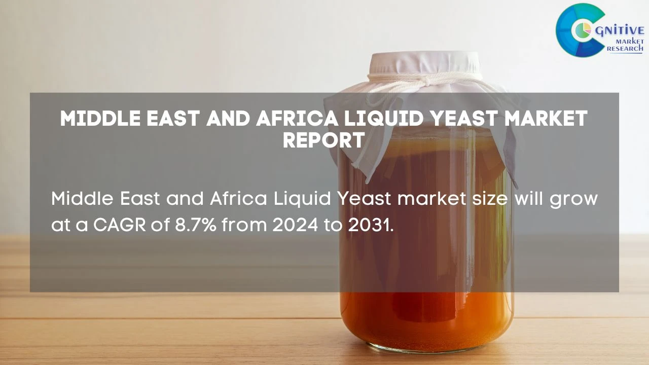 Middle East Liquid Yeast Market Report