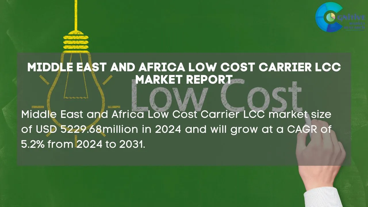 Middle East Low Cost Carrier LCC Market Report