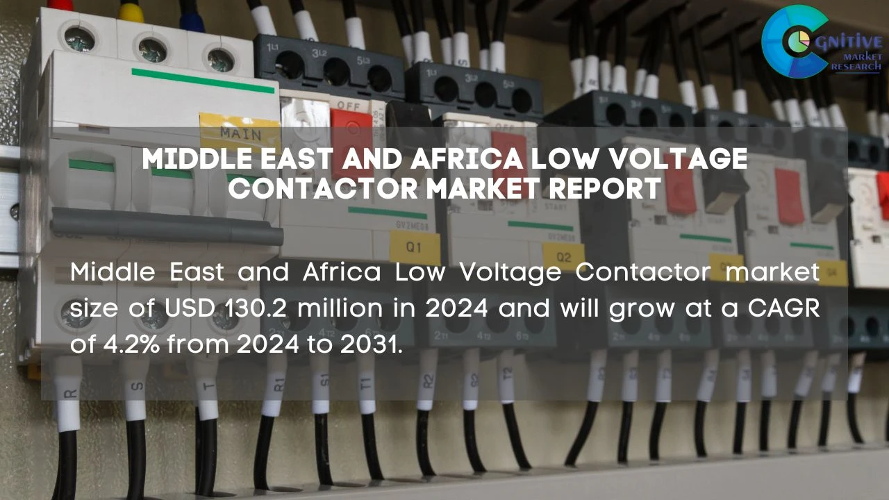 Middle East Low Voltage Contactor Market Report