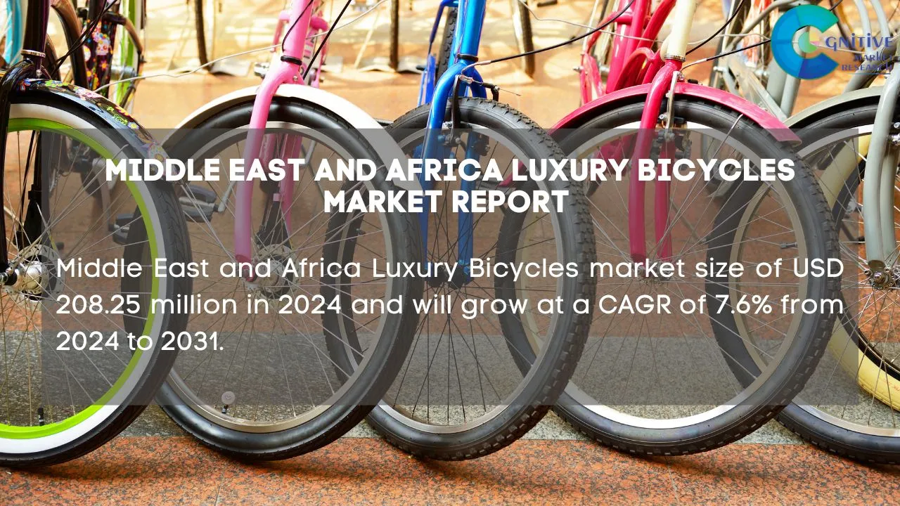 Middle East Luxury Bicycles Market Report