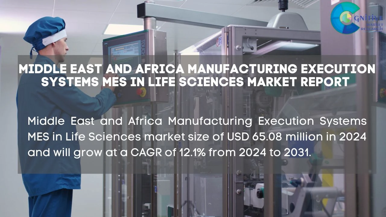 Middle East Manufacturing Execution Systems MES in Life Sciences Market Report