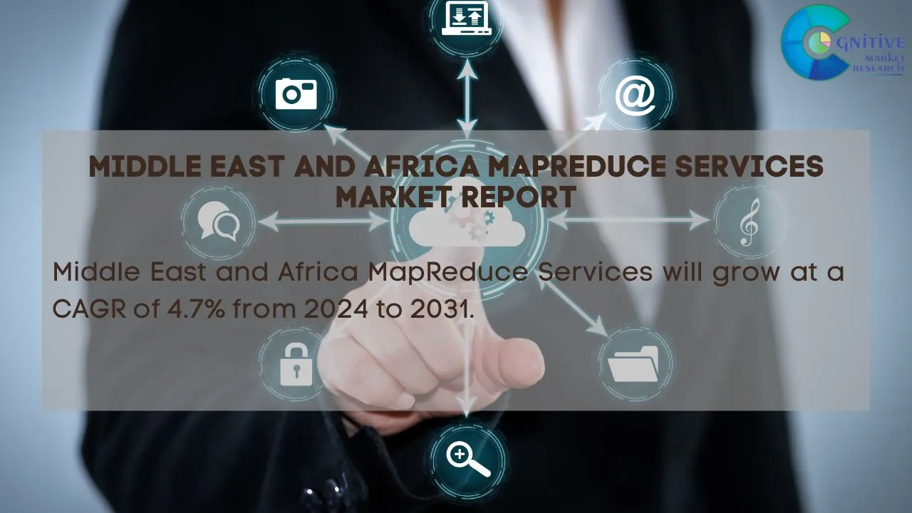 Middle East MapReduce Services Market Report