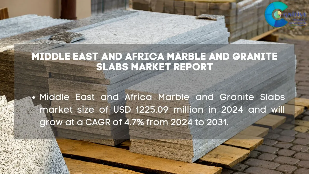 Middle East Marble and Granite Slabs Market Report
