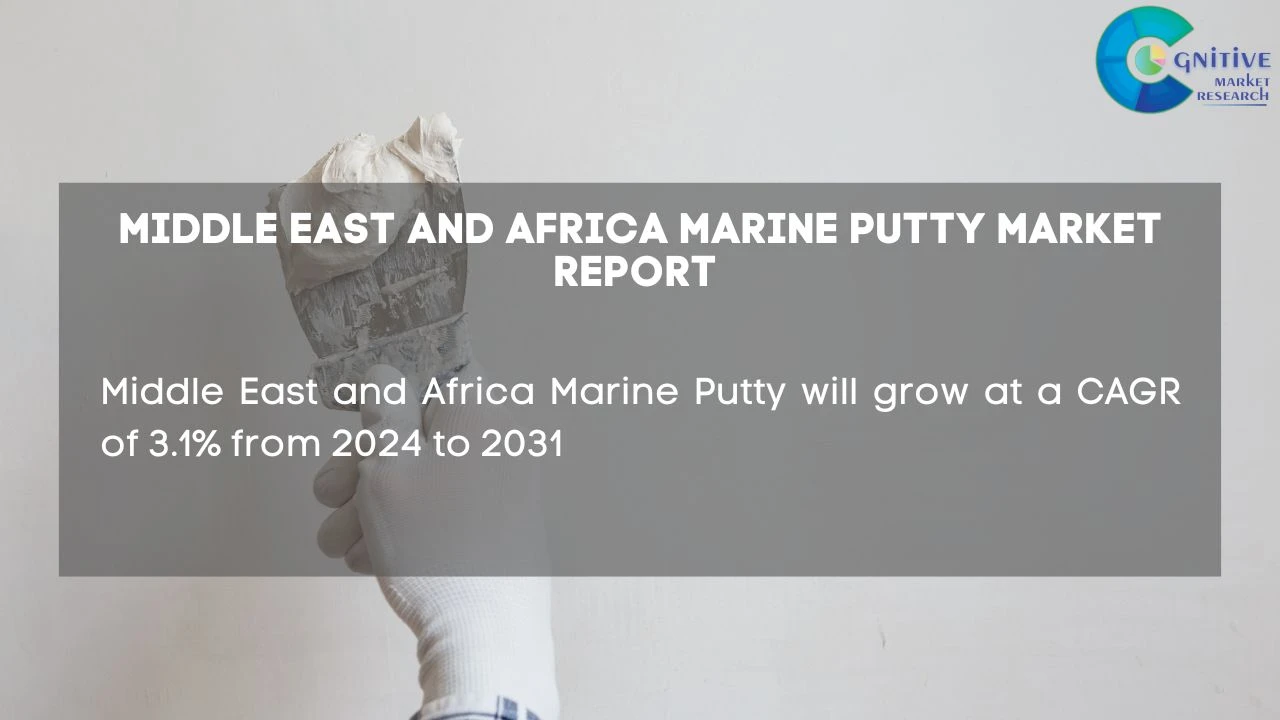 Middle East Marine Putty Market Report