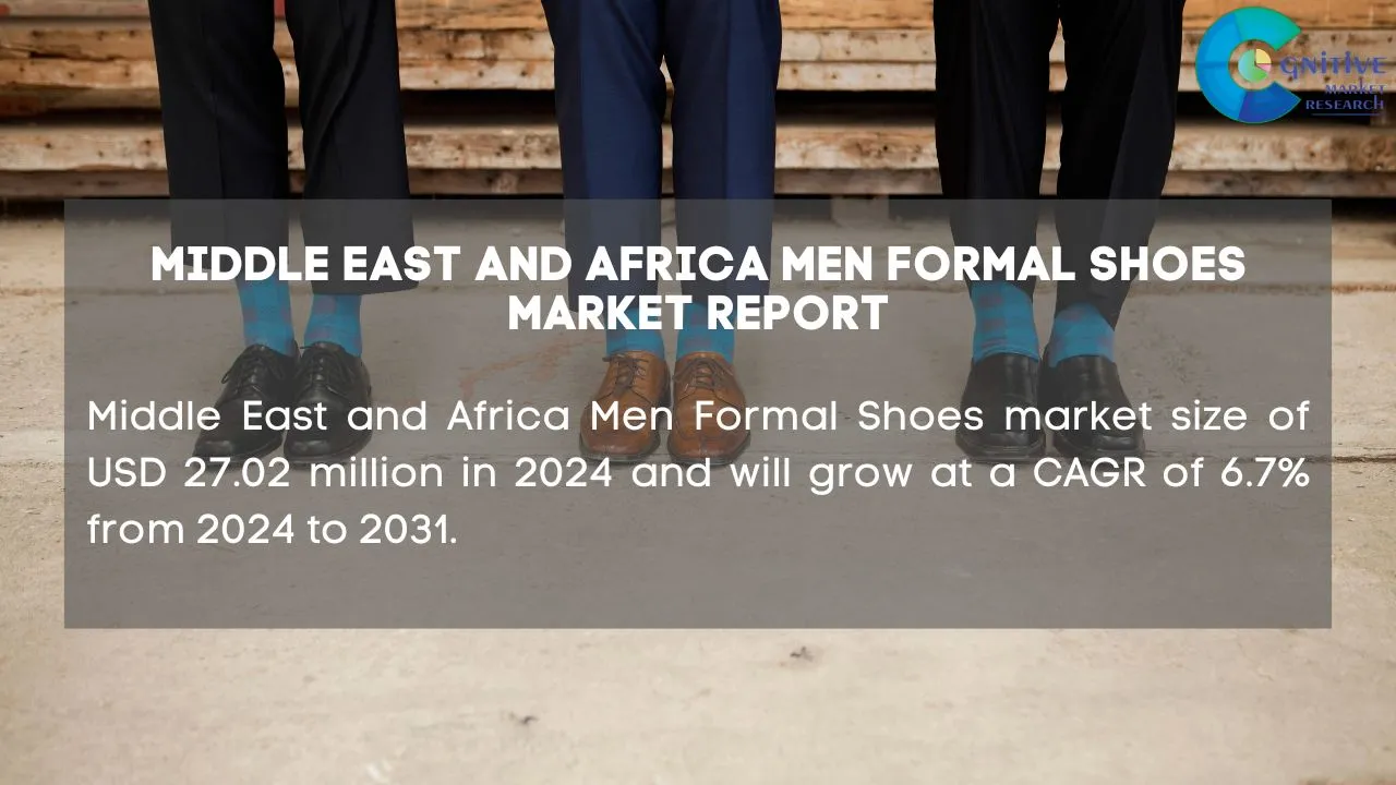 Middle East Men Formal Shoes Market Report