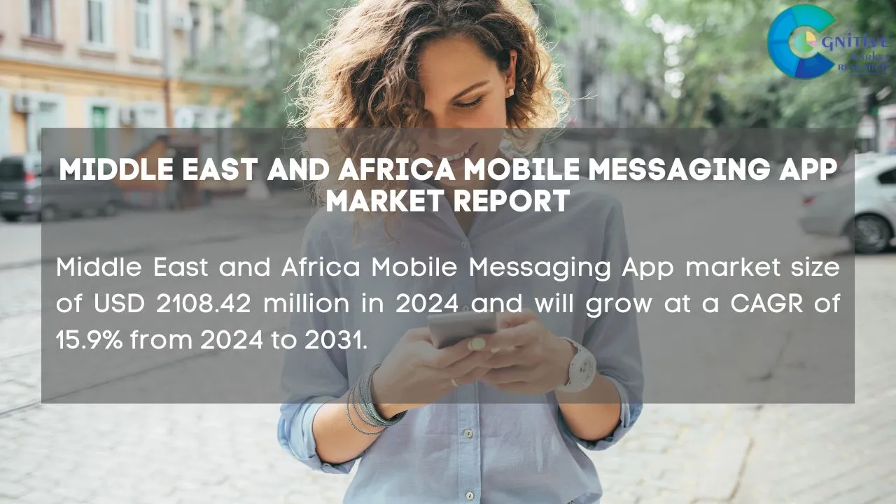 Middle East Mobile Messaging App Market Report