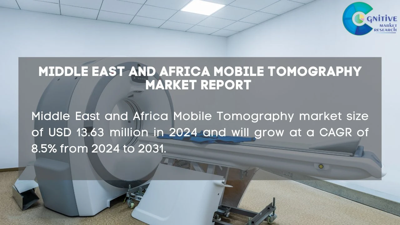 Middle East Mobile Tomography Market Report