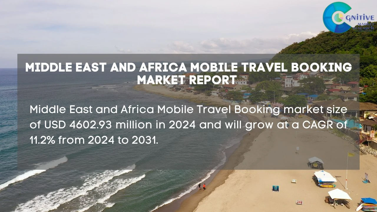 Middle East Mobile Travel Booking Market Report