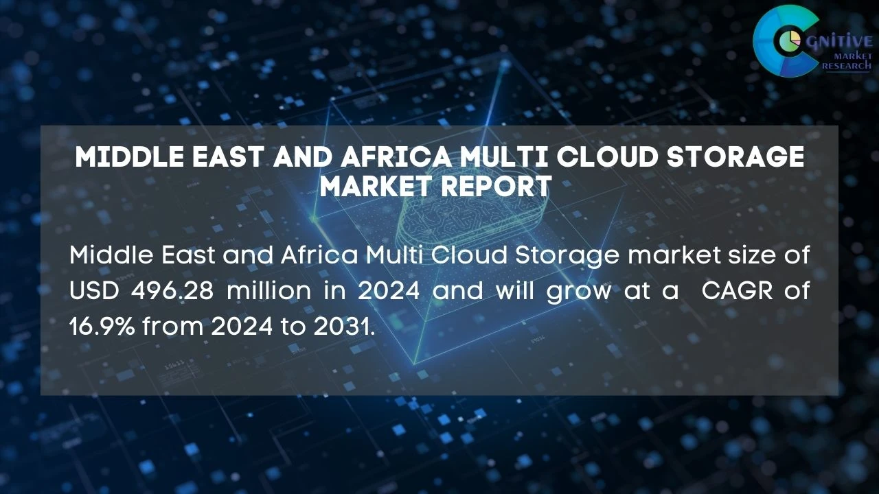 The Middle East and Africa Multi Cloud Storage Market will be USD 496. ...