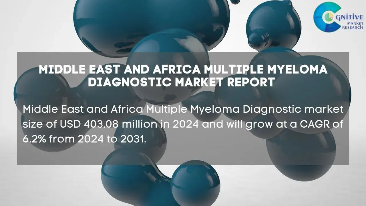Middle East Multiple Myeloma Diagnostic Market Report