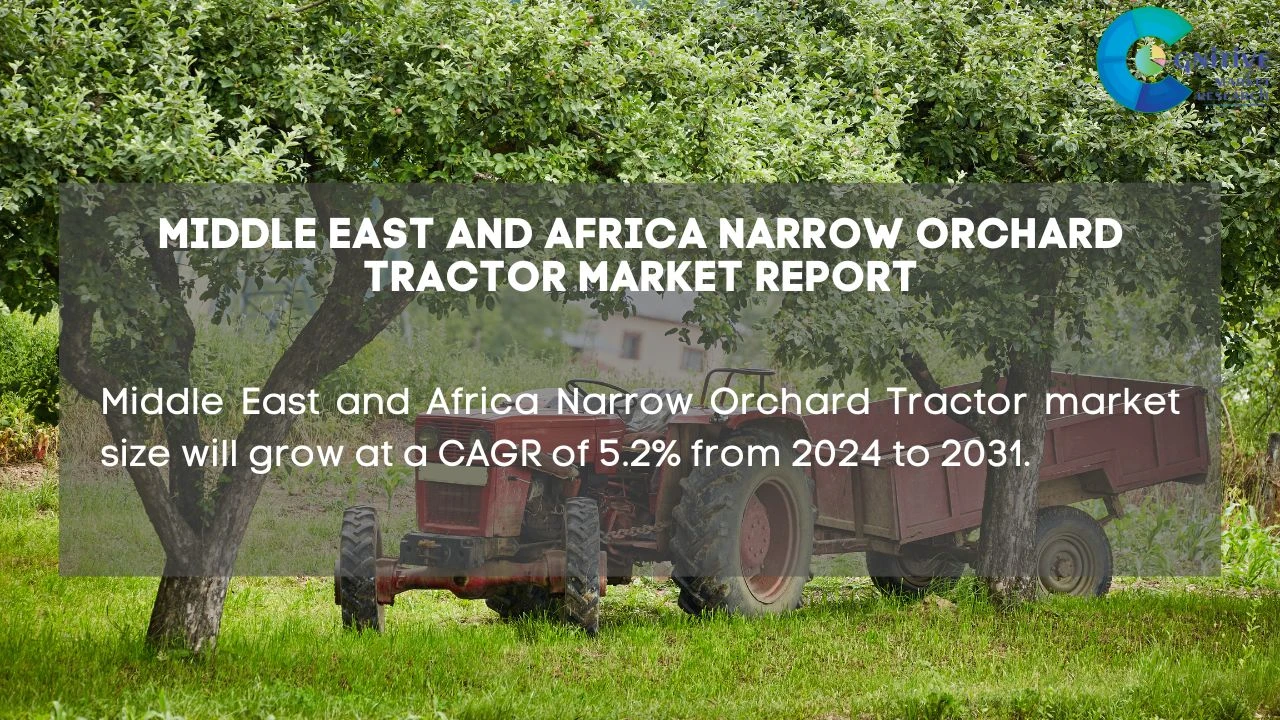 Middle East Narrow Orchard Tractor Market Report