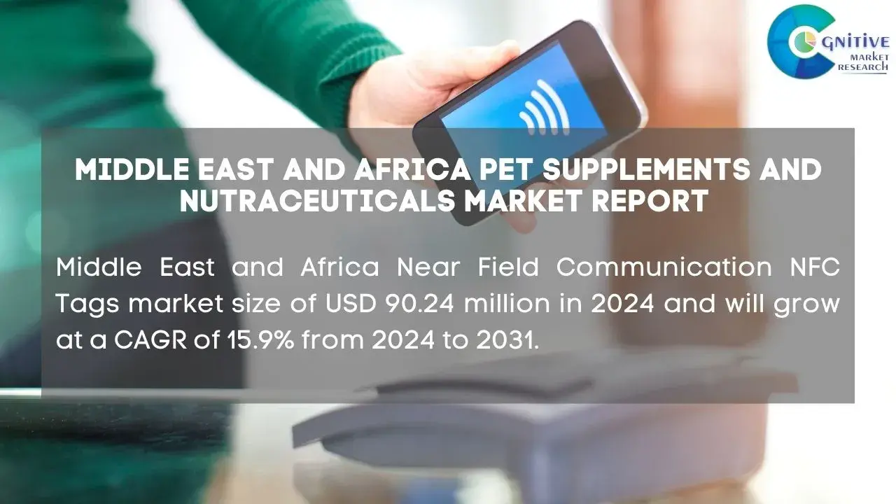 Middle East Near Field Communication NFC Tags Market Report