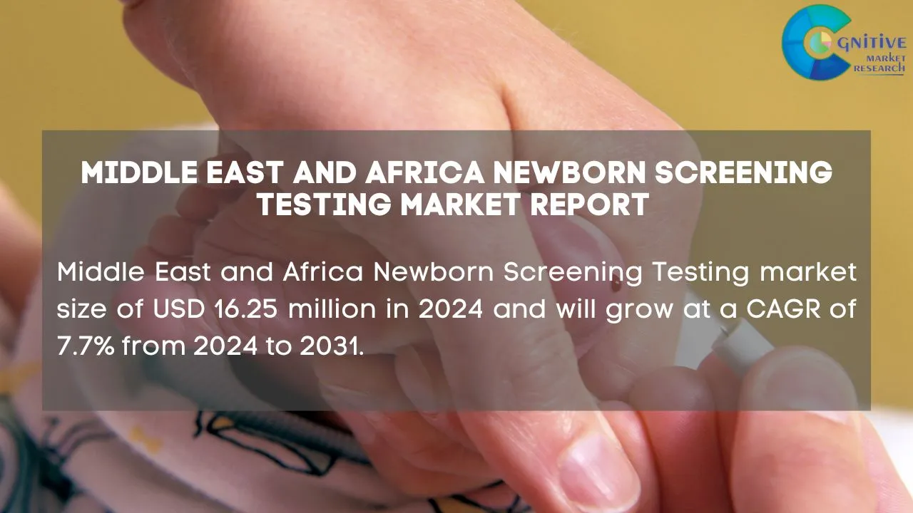 Middle East Newborn Screening Testing Market Report