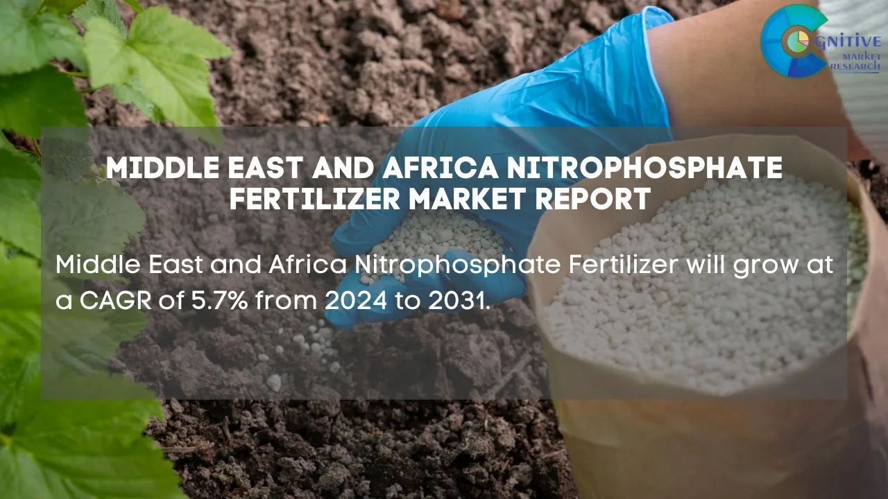Middle East Nitrophosphate Fertilizer Market Report