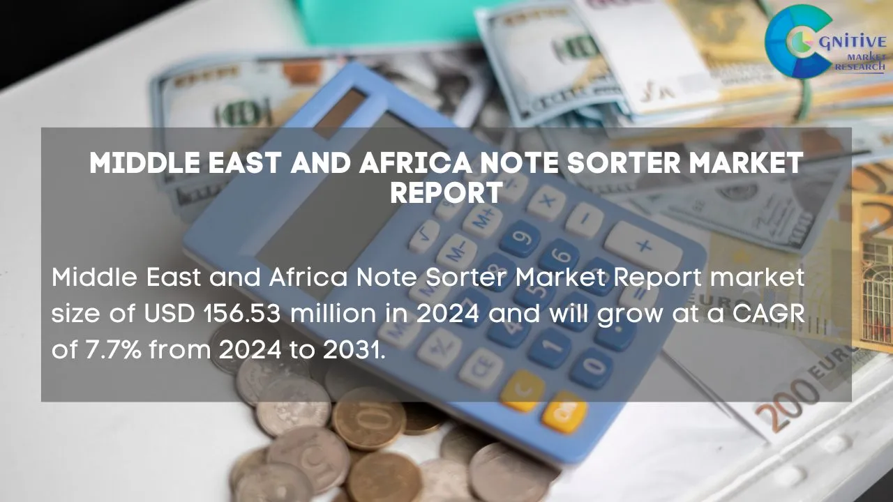 Middle East Note Sorter Market Report