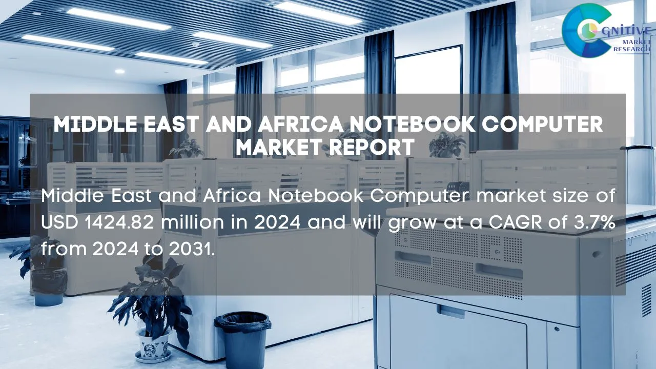 Middle East Notebook Computer Market Report