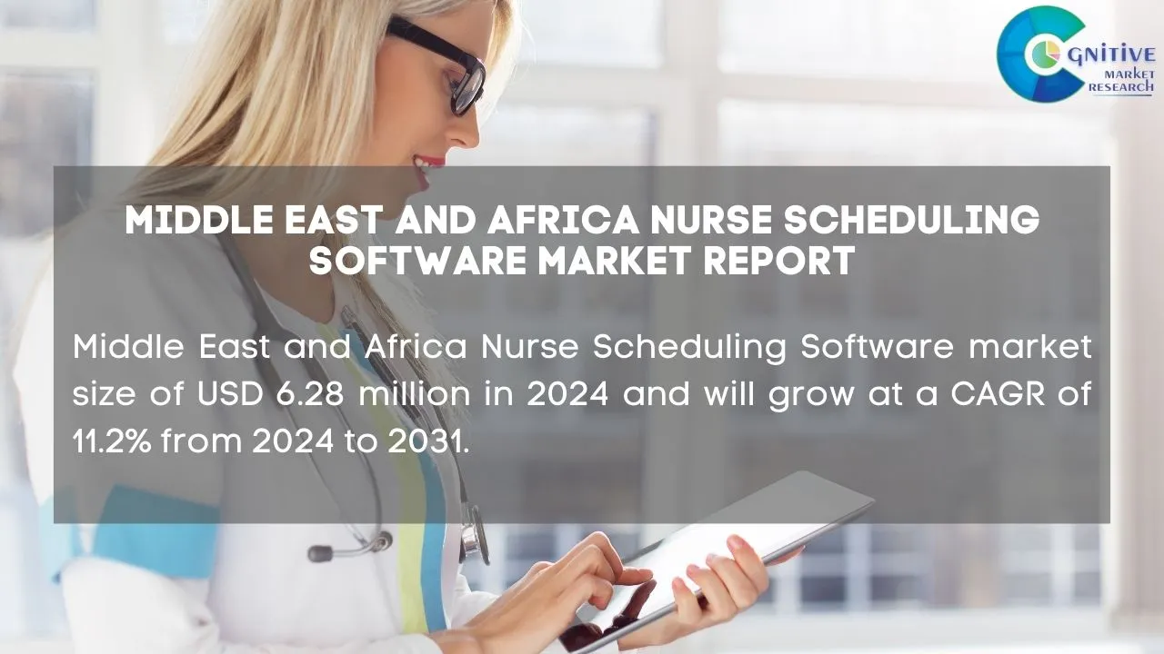 Middle East Nurse Scheduling Software Market Report