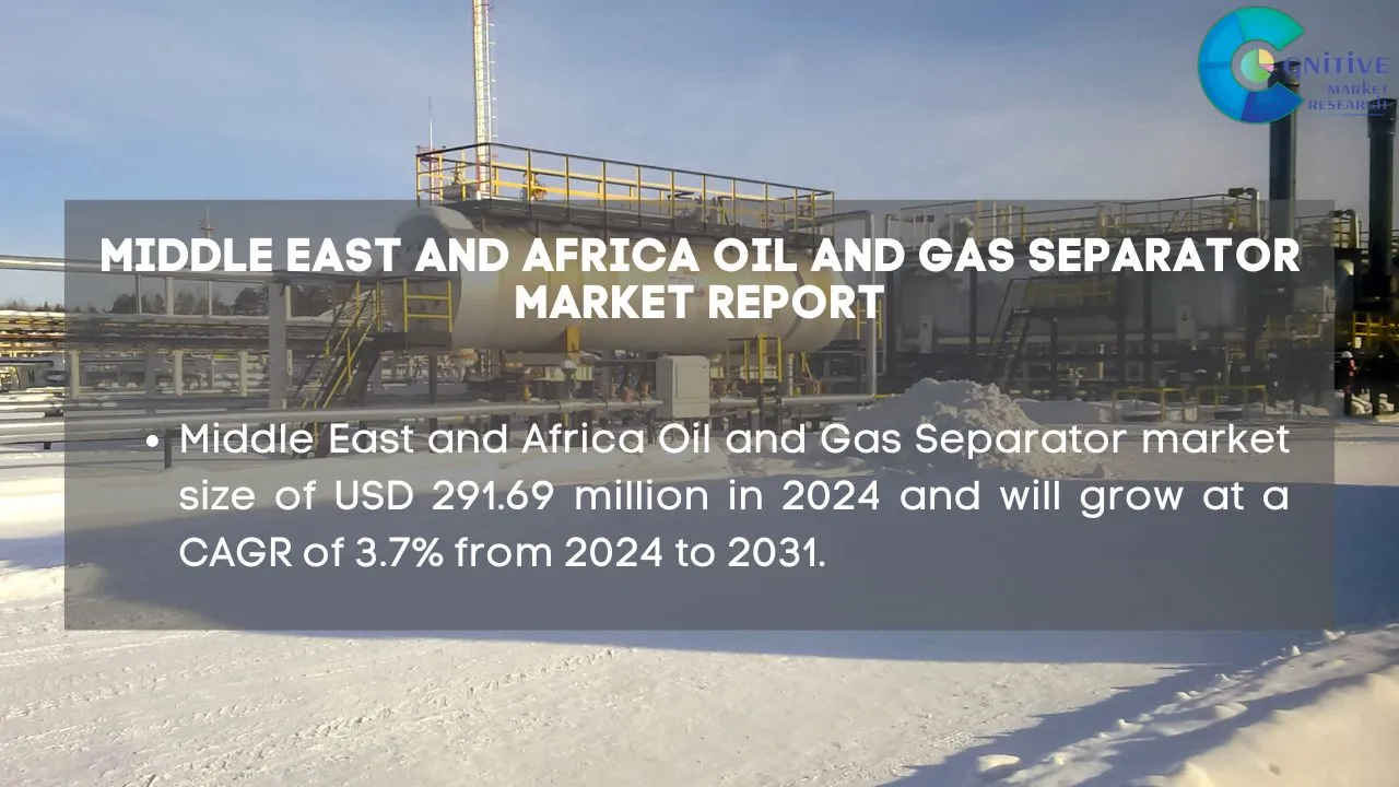 Middle East Oil and Gas Separator Market Report
