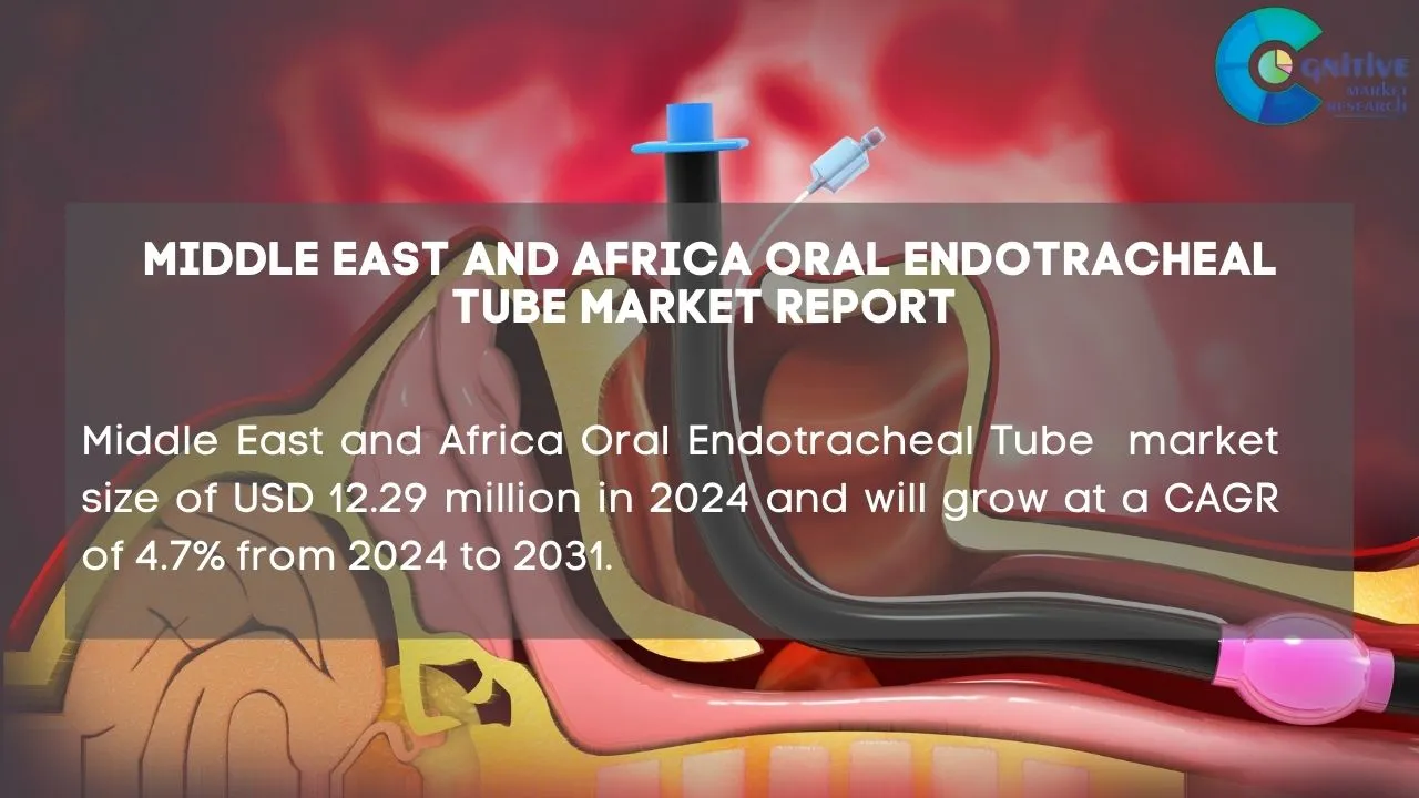 Middle East Oral Endotracheal Tube Market Report