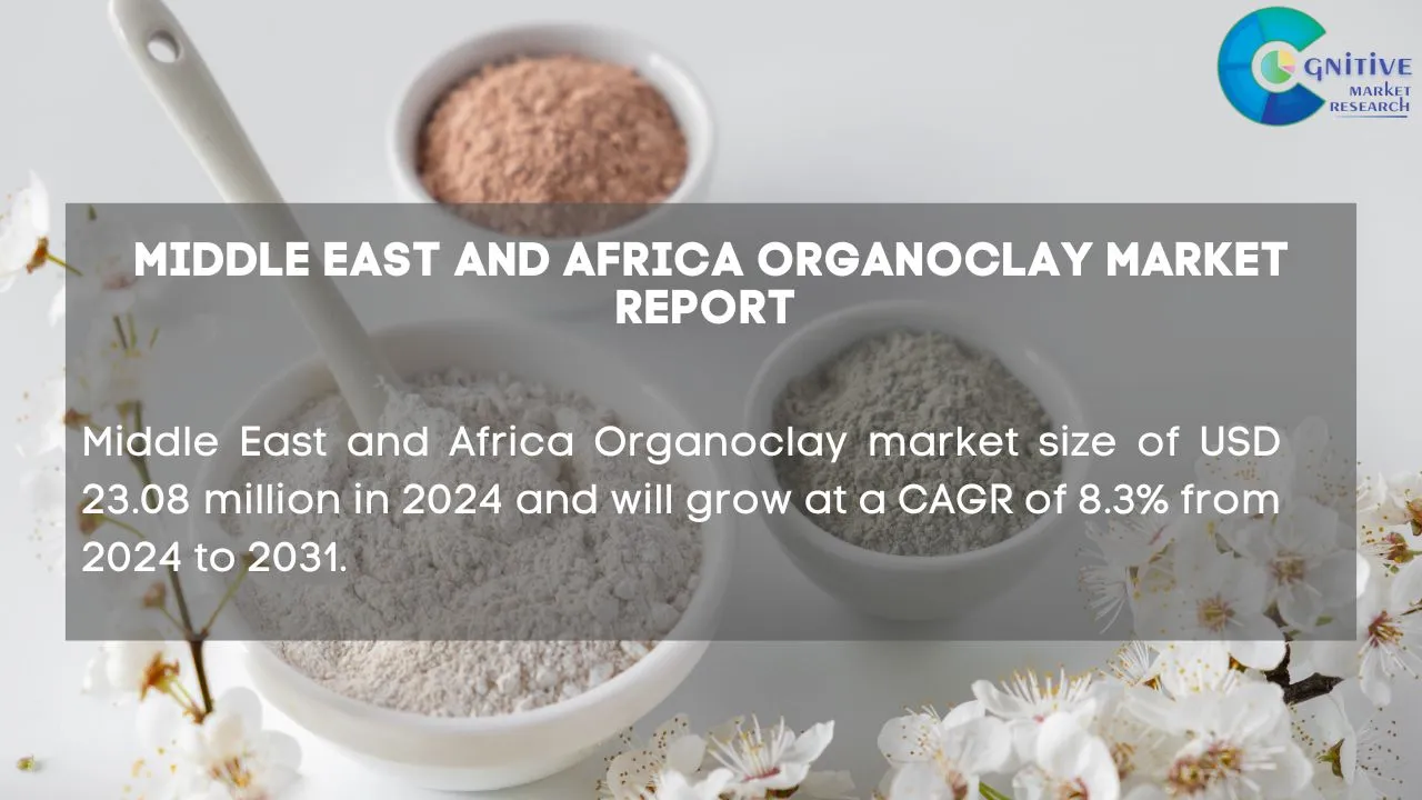 Middle East Organoclay Market Report