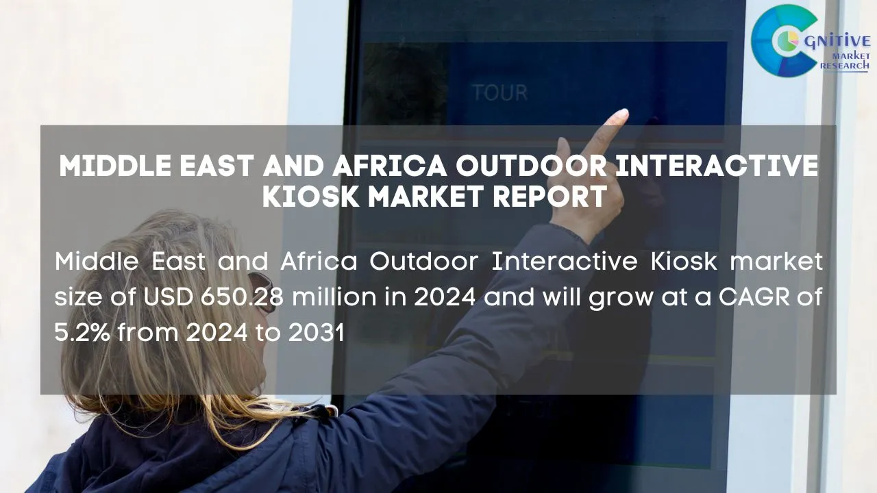 Middle East Outdoor Interactive Kiosk Market Report