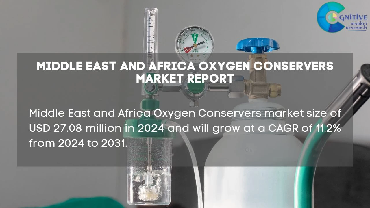 Middle East Oxygen Conservers Market Report