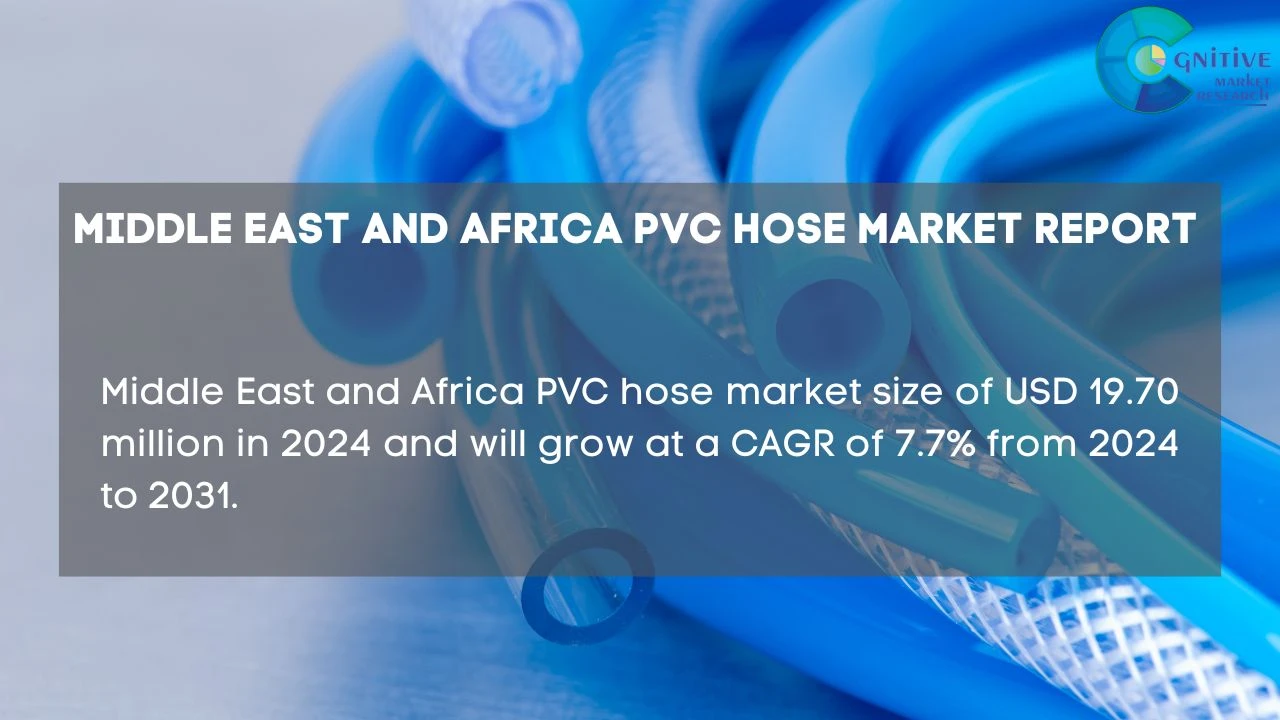 Middle East PVC hose Market Report