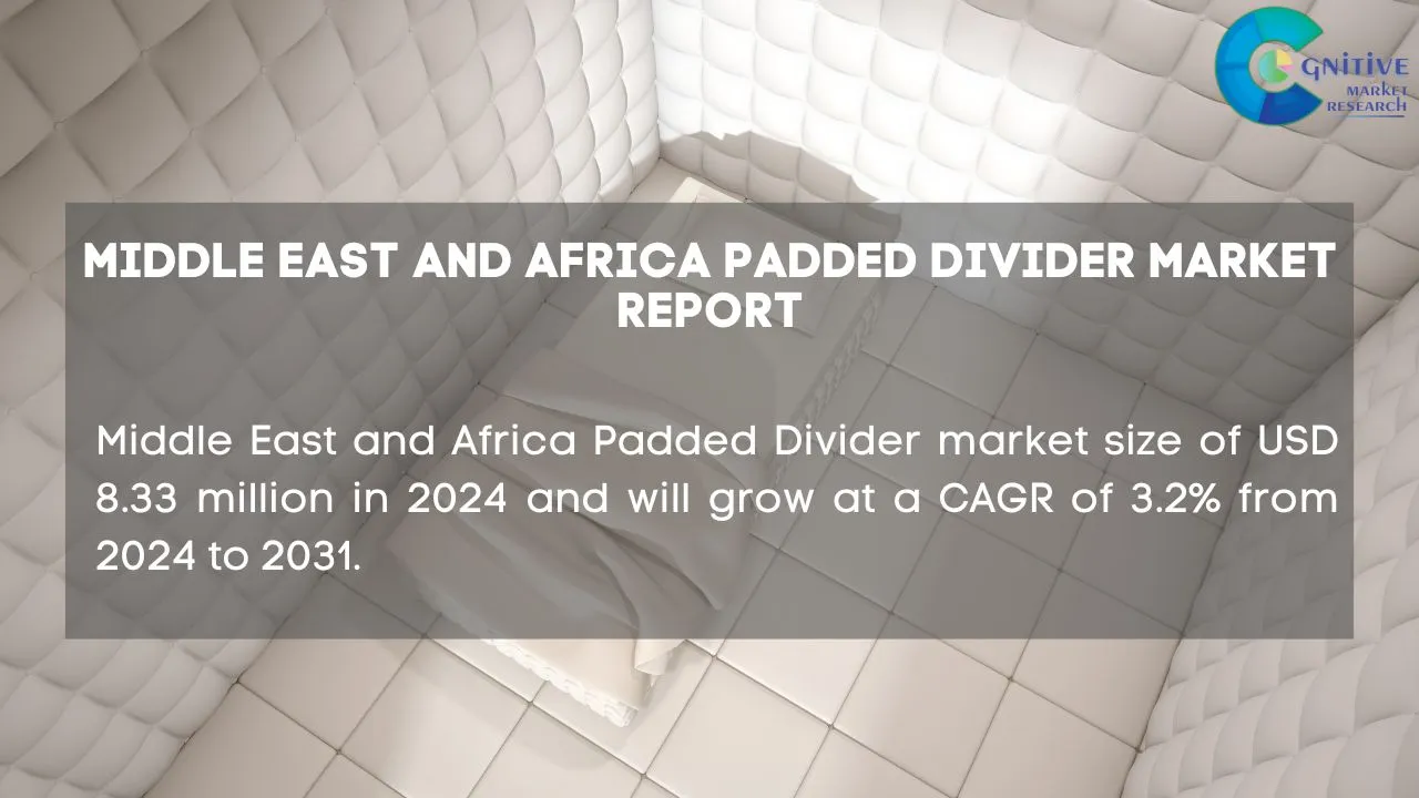 Middle East Padded Divider Market Report