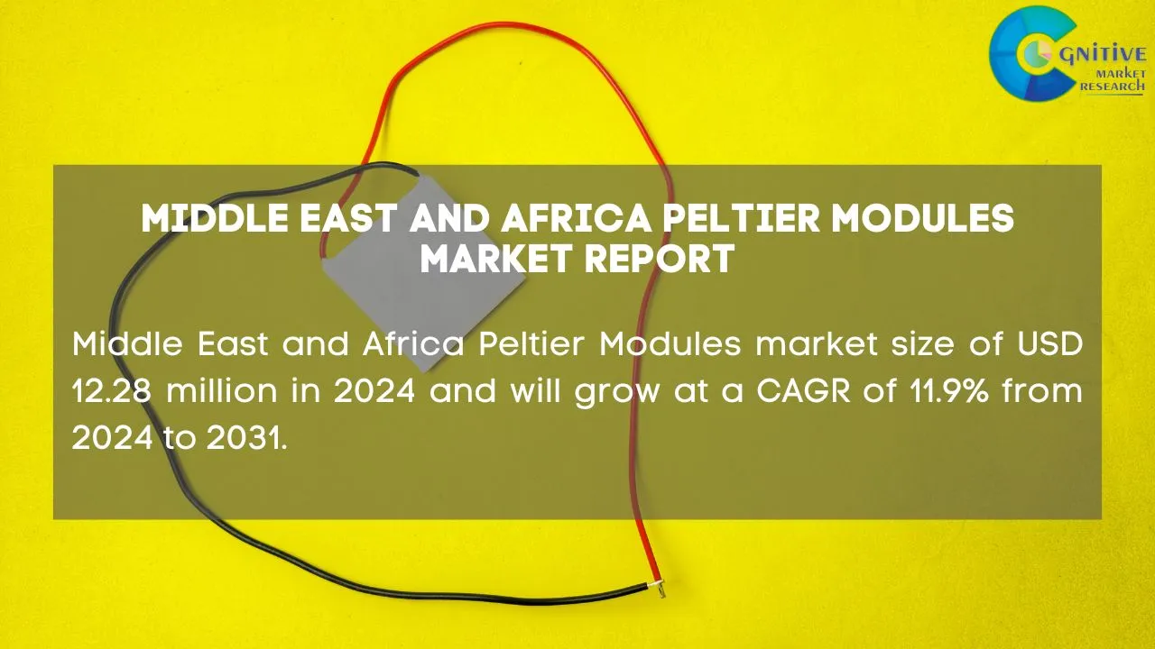 Middle East Peltier Modules Market Report