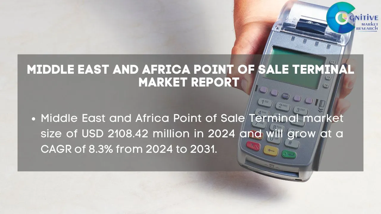 Middle East Point of Sale Terminal Market Report
