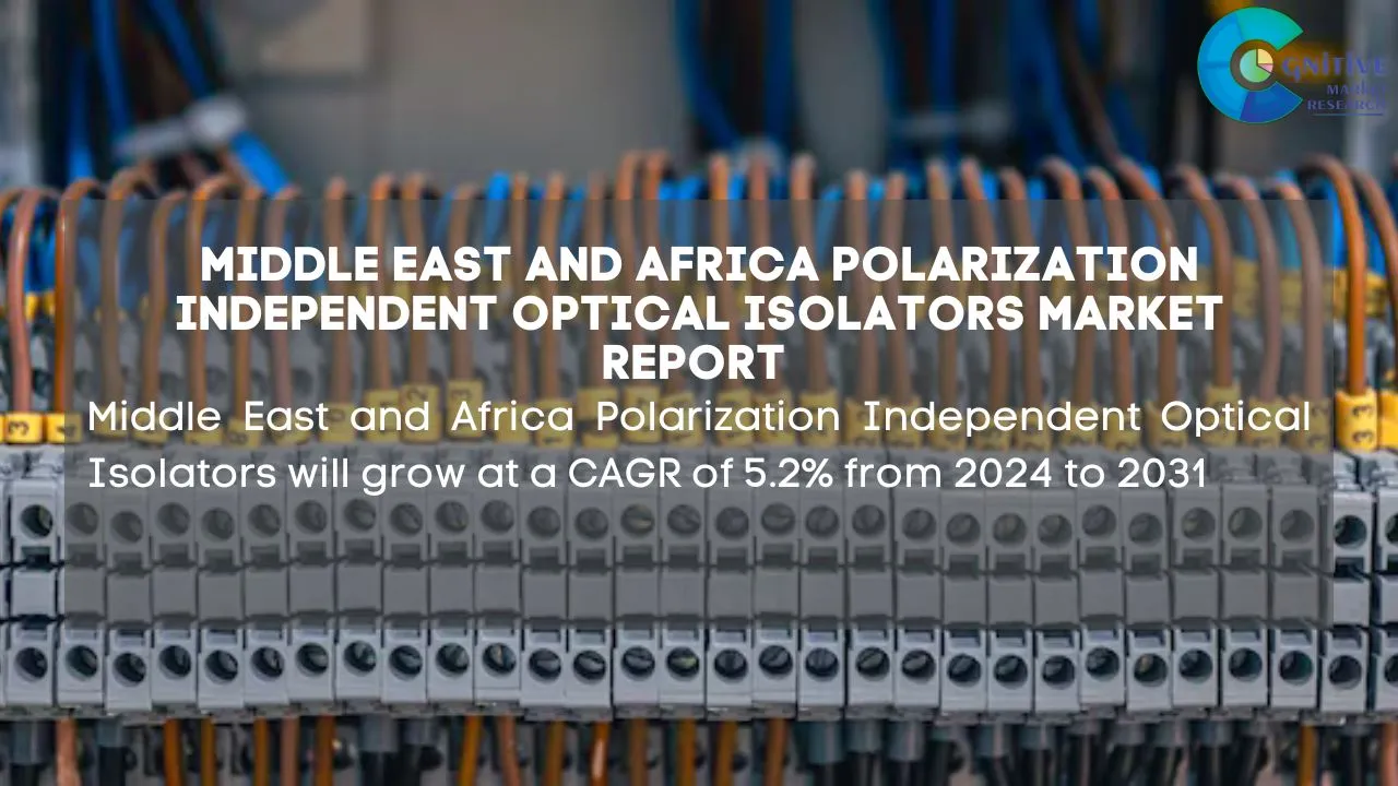 Middle East Polarization Independent Optical Isolators Market Report
