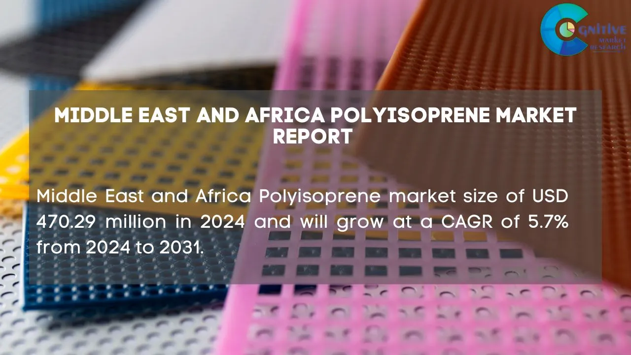 Middle East Polyisoprene Market Report