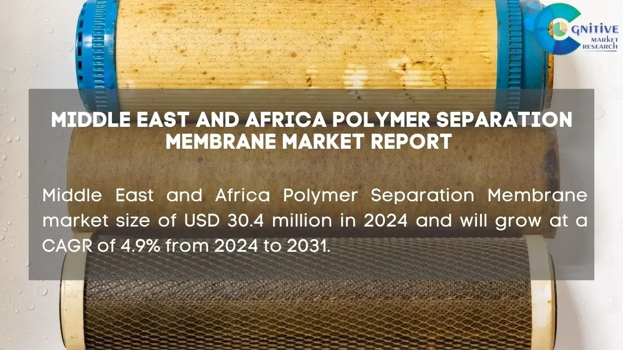 Middle East Polymer Separation Membrane Market Report