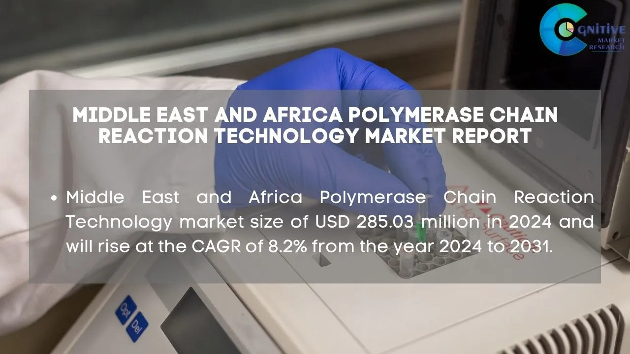 Middle East Polymerase Chain Reaction Technology Market Report