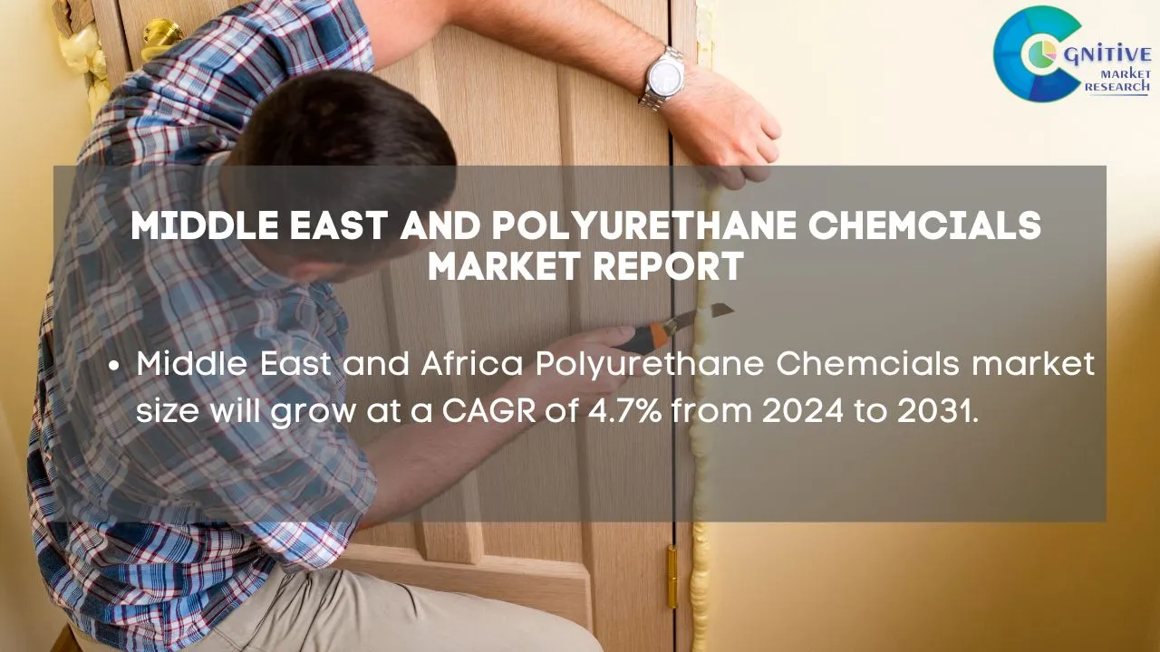 Middle East Polyurethane Chemcials Market Report