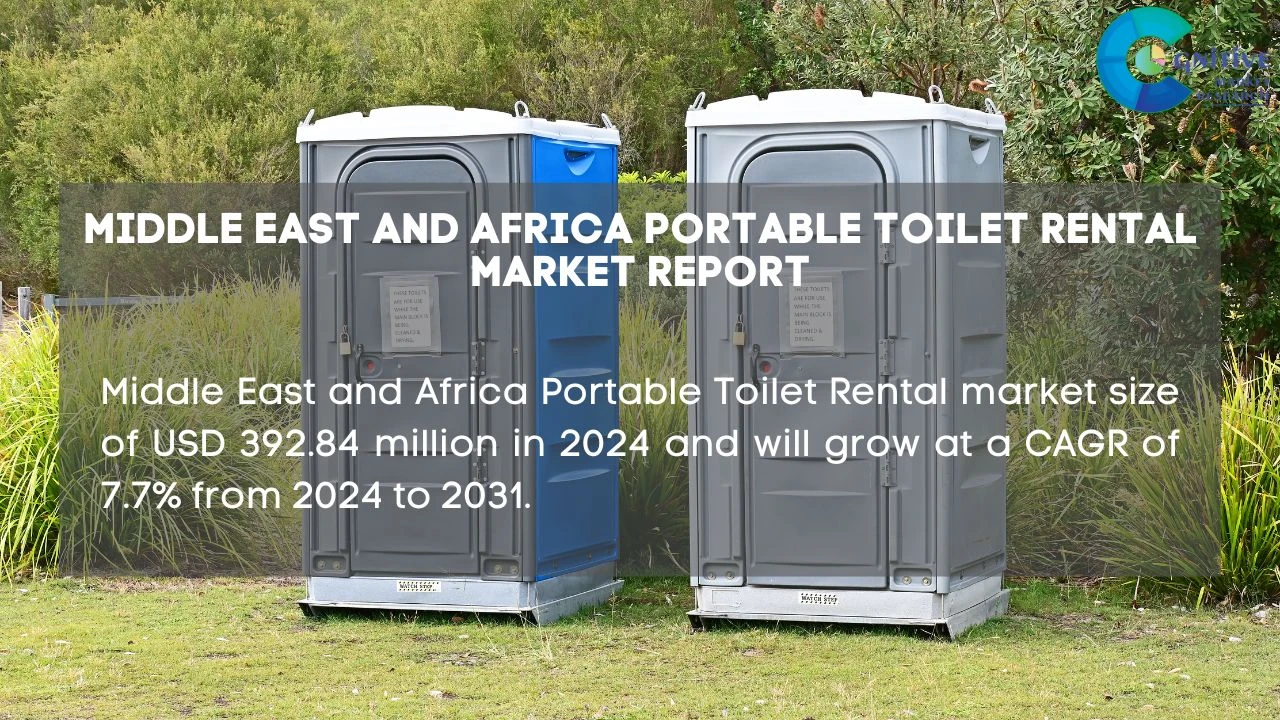 Middle East Portable Toilet Rental Market Report