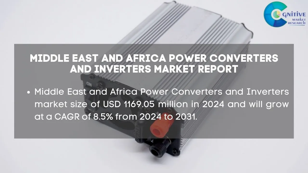 Middle East Power Converters and Inverters Market Report