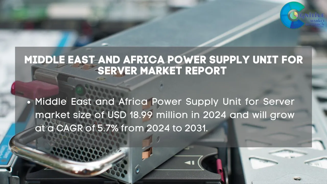 Middle East Power Supply Unit for Server Market Report