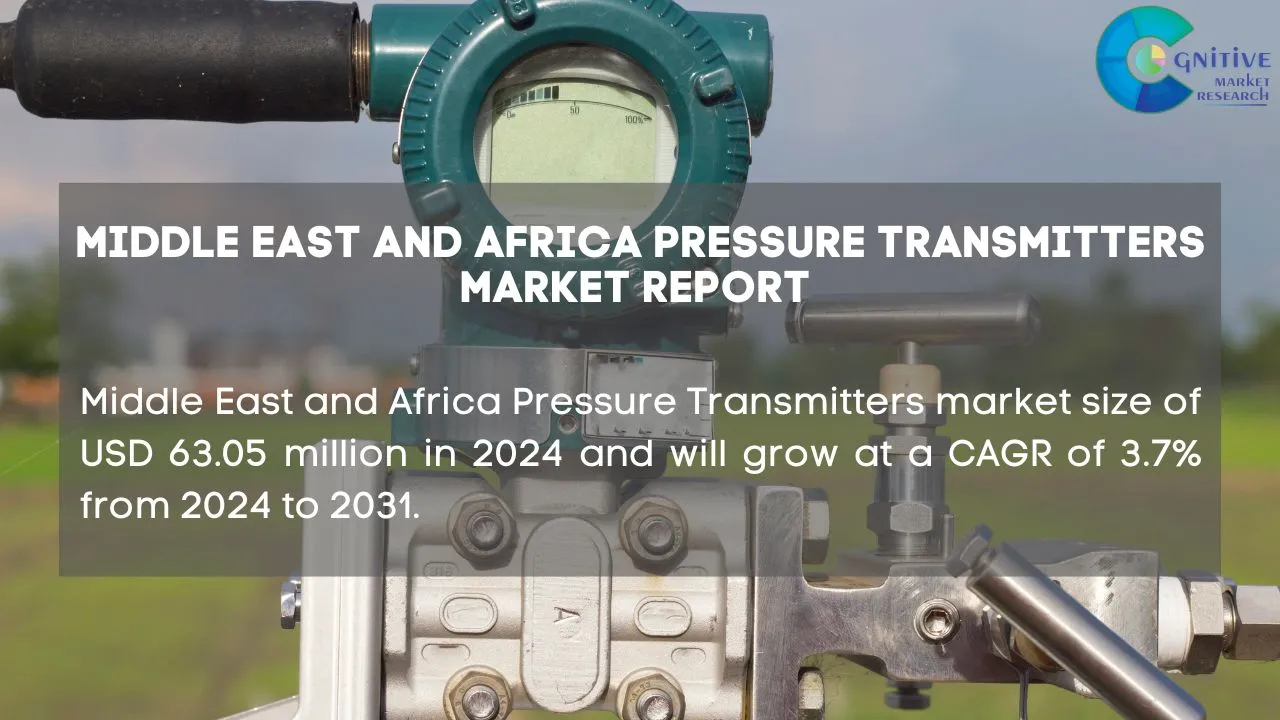 Middle East Pressure Transmitters Market Report