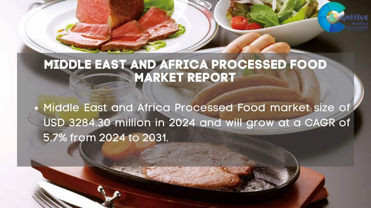 Middle East Processed Food Market Report